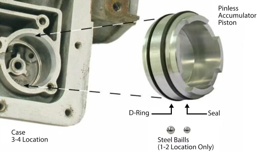 4L70E Friction Plate Kit 2006-2013 - Sonnax - image 2