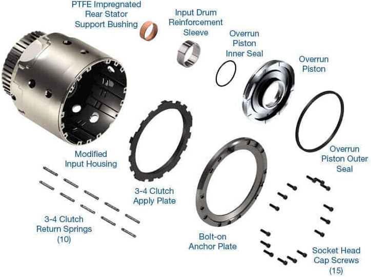 700R4 Sun Gear 1982-1993 - Sonnax - image 3