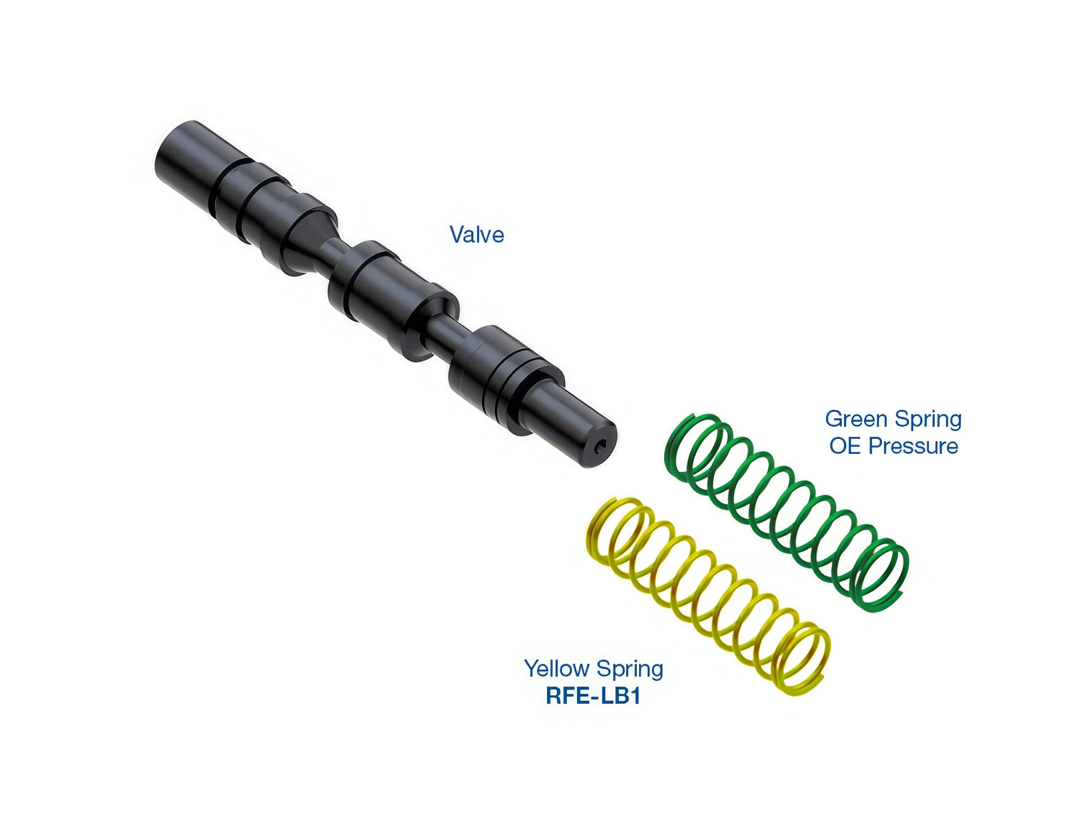 Sonnax Oversized Pressure Regulator Valve Kit for 545RFE - 44912-10K