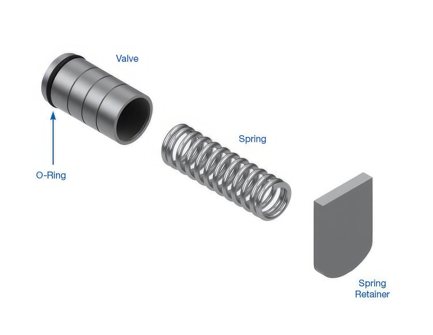 Sonnax TCC Accumulator Valve Kit for 545RFE - 44912-18K