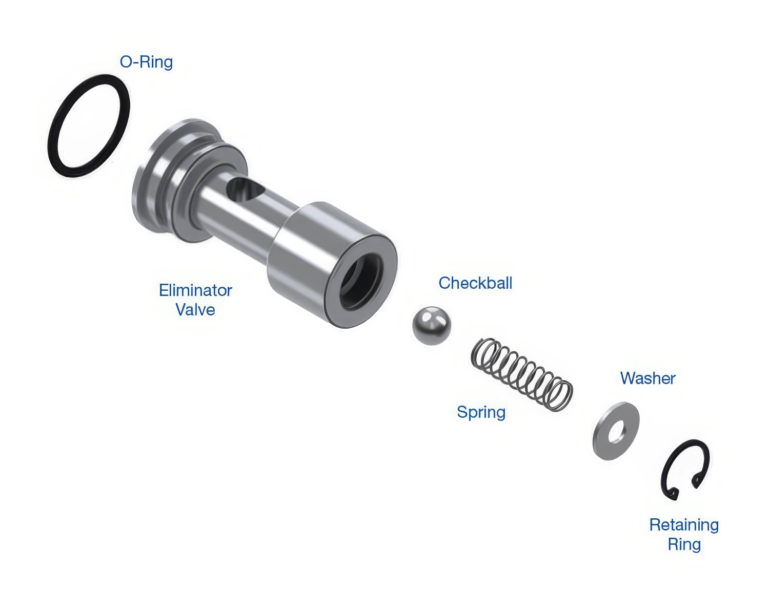 Sonnax Thermal Bypass Eliminator Kit for 545RFE - 72760-02K