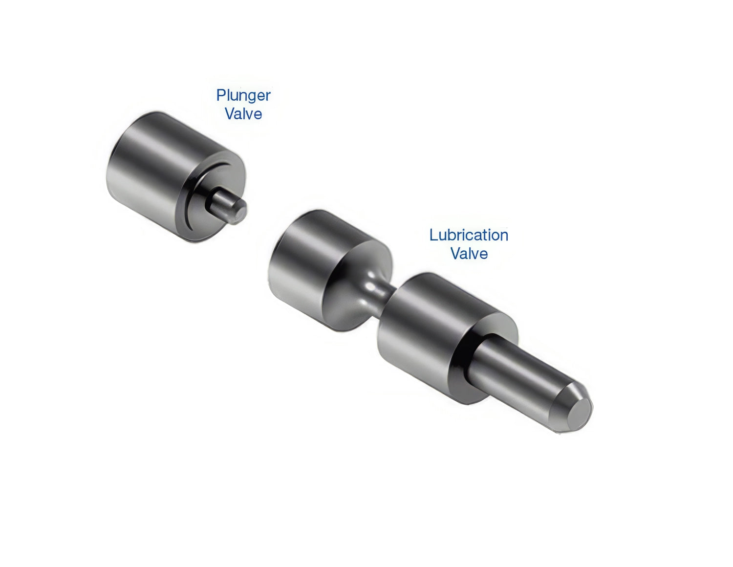 Sonnax Oversized Lubrication Valve Kit for 5HP19 - 85755-07K