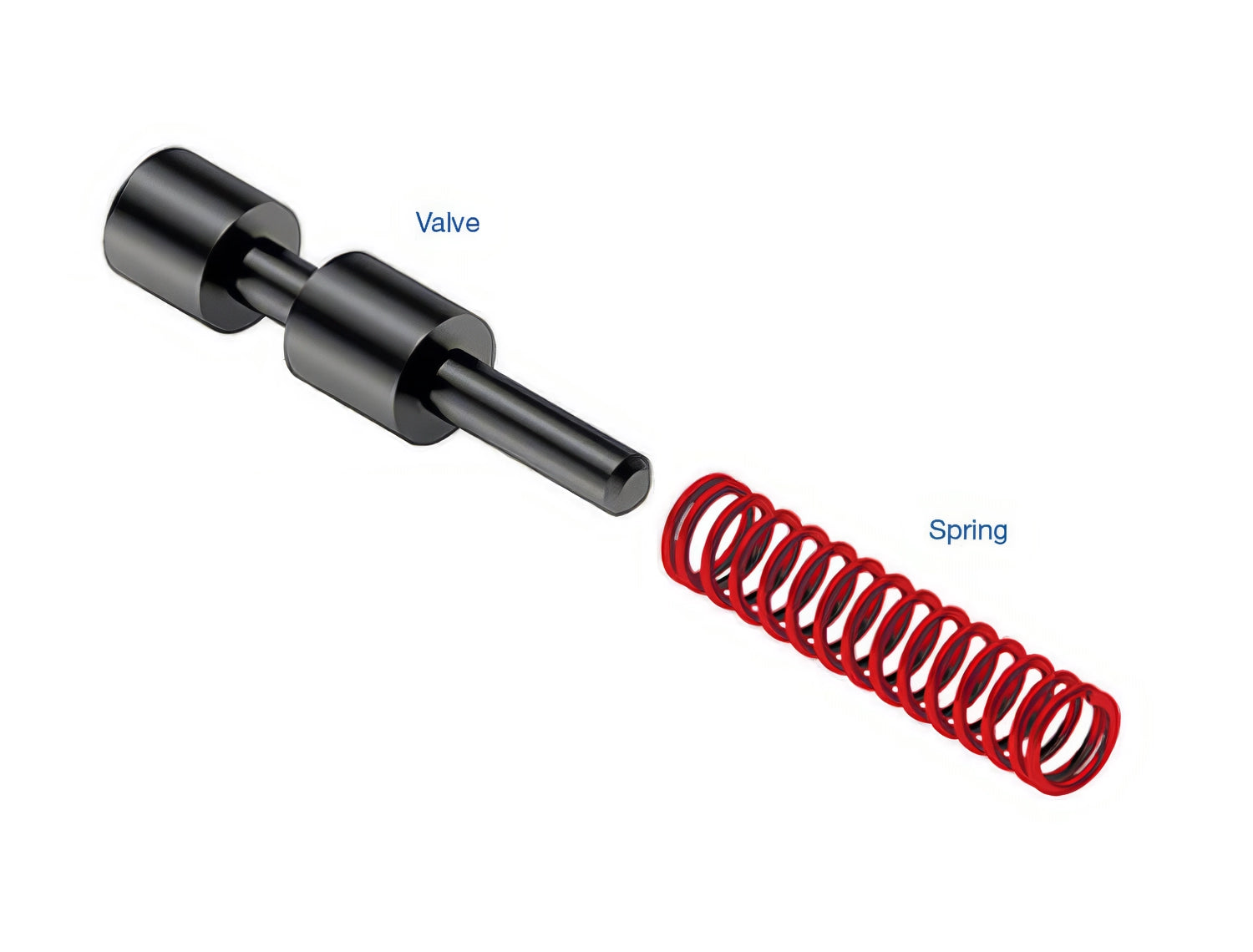Sonnax Oversized Pressure Reduction Valve Kit for 5HP19 - 85755-09K