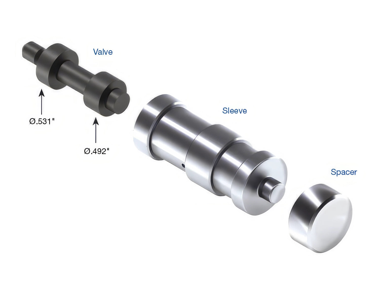 Sonnax Boost Valve Kit for 5L50E - 55209-01K