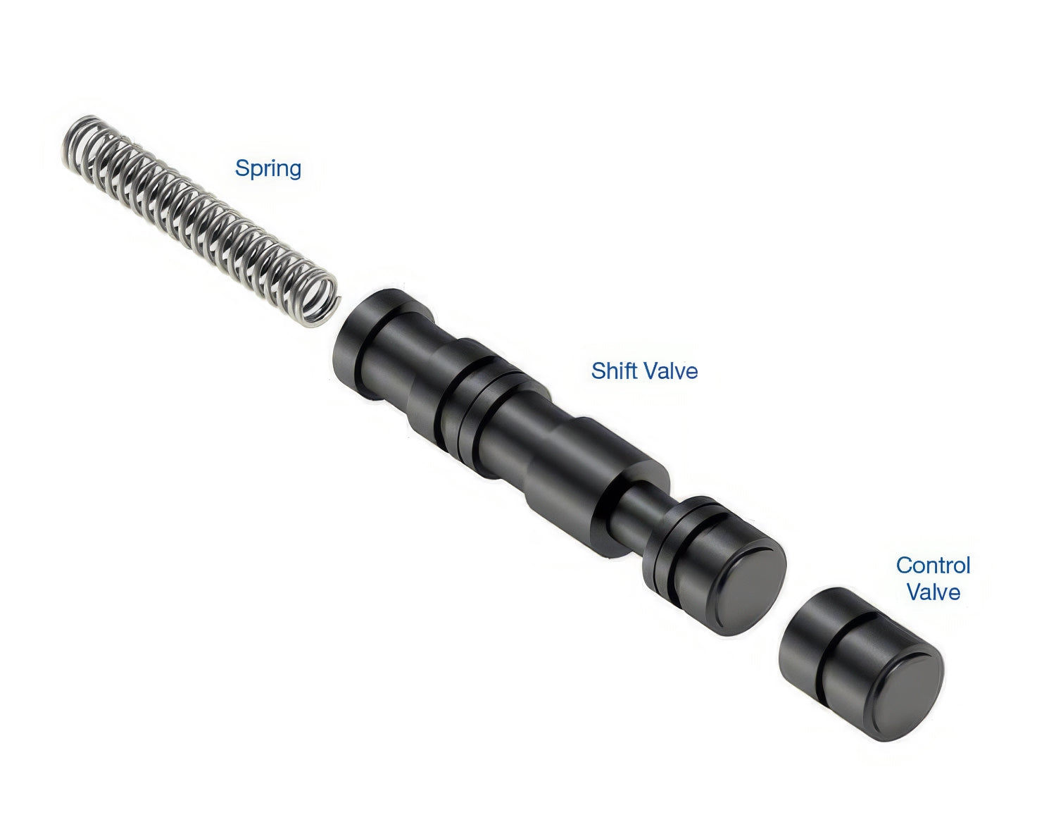 Sonnax Oversized 3-4, 4-5 & Safety Mode Valve Kit for 5L50E - 55211-14K