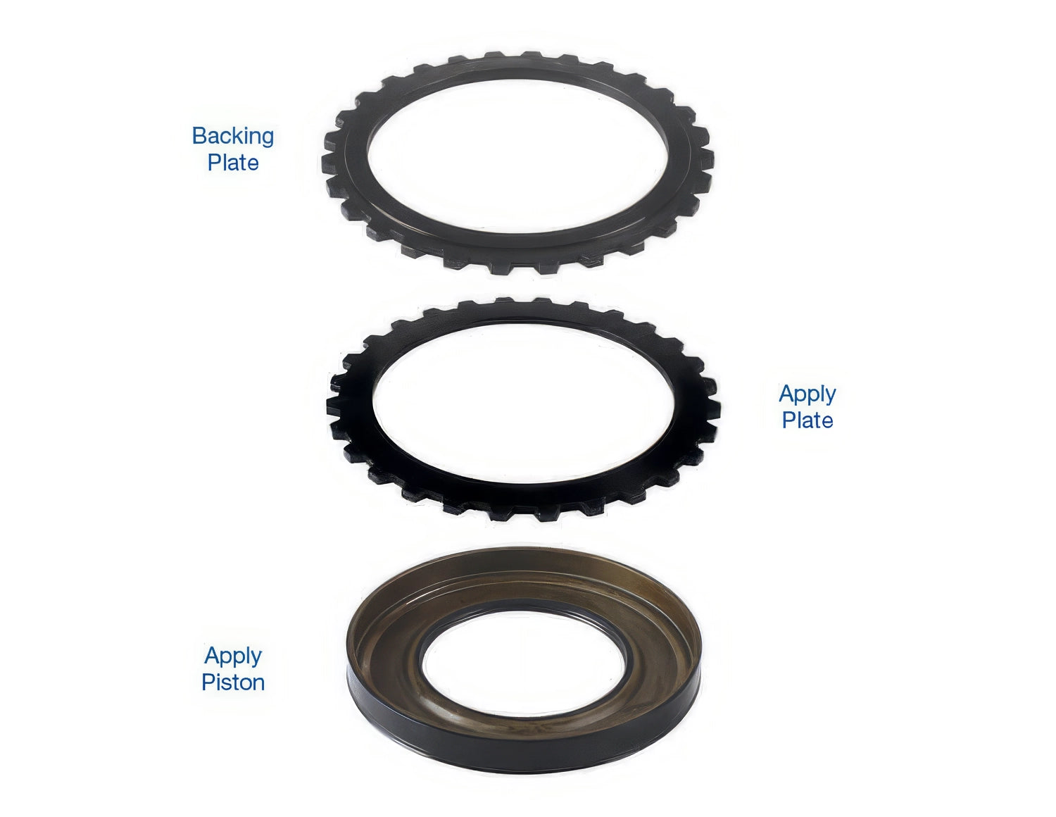 Sonnax High Capacity Direct Clutch Apply Piston Kit for 5R110W - 36965-01K