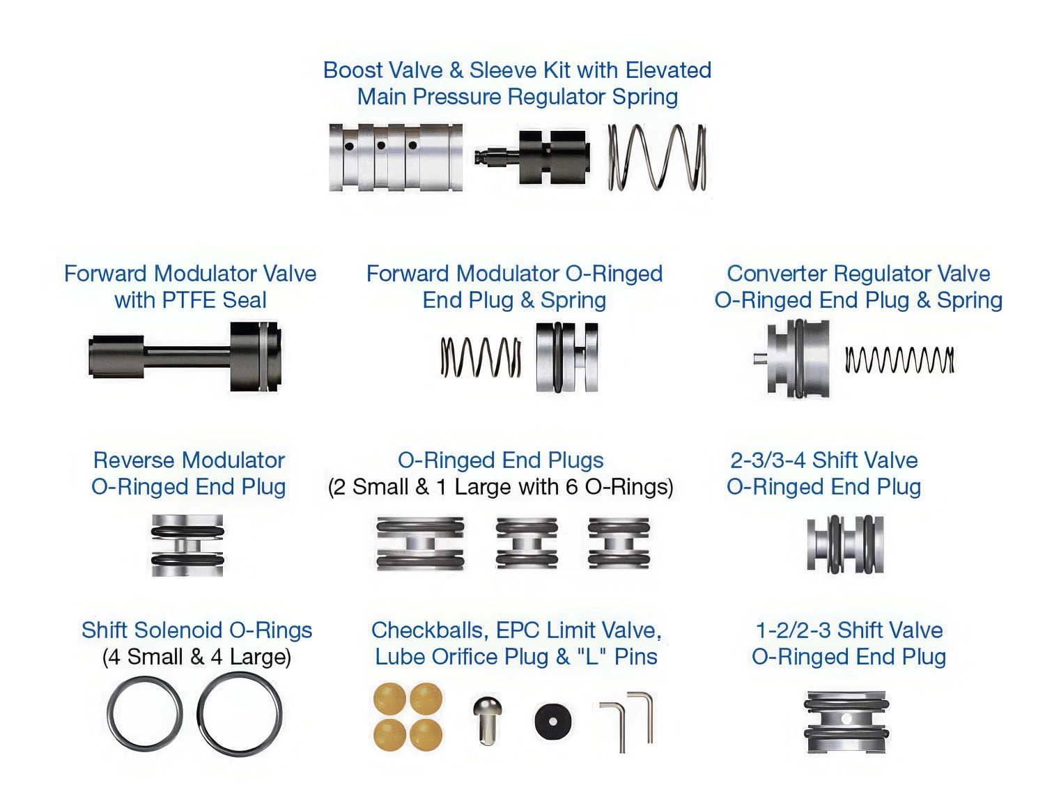 Sonnax Zip Kit for 5R55E - 4R44E-5R55E-ZIP