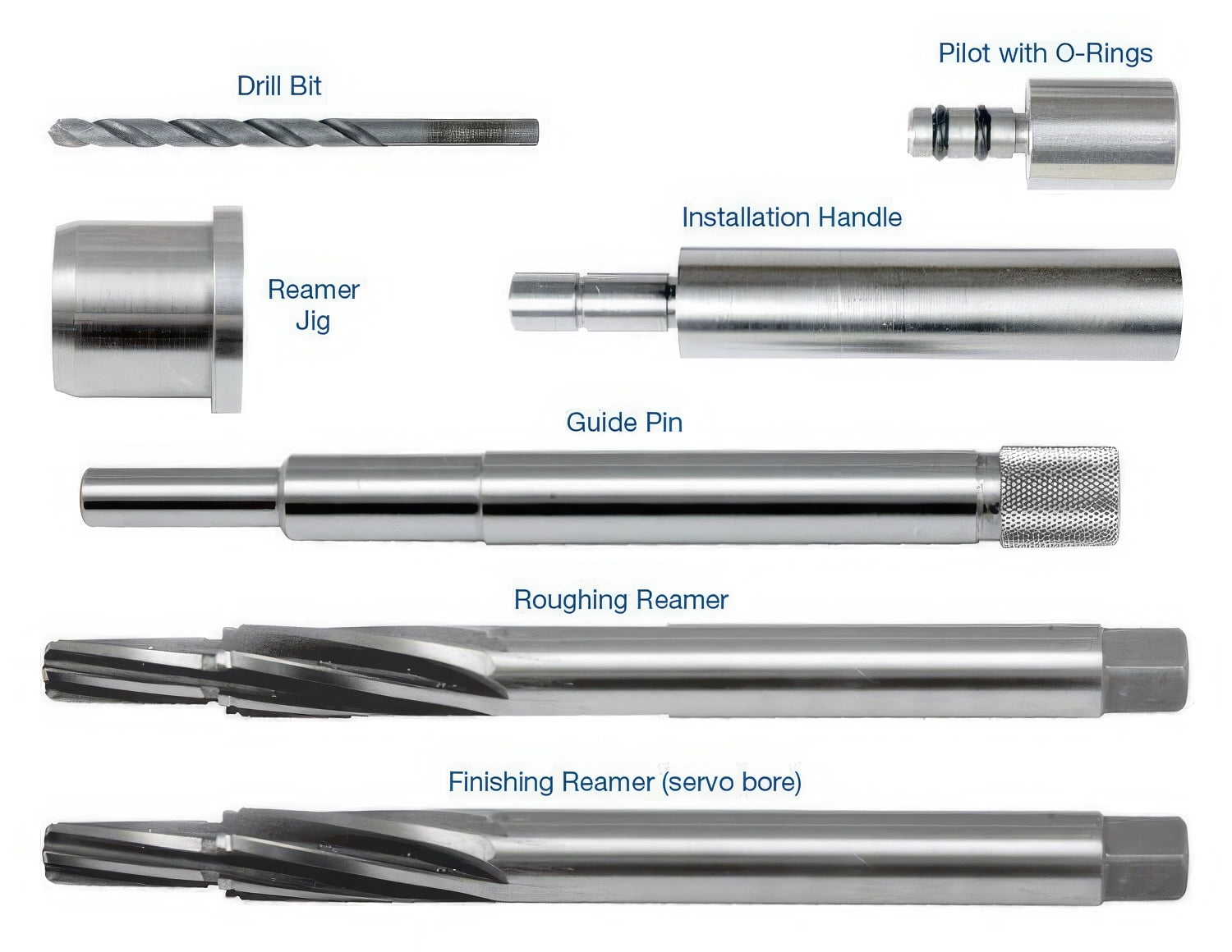Sonnax Tool Kit for 5R55N - S-56361J-TL