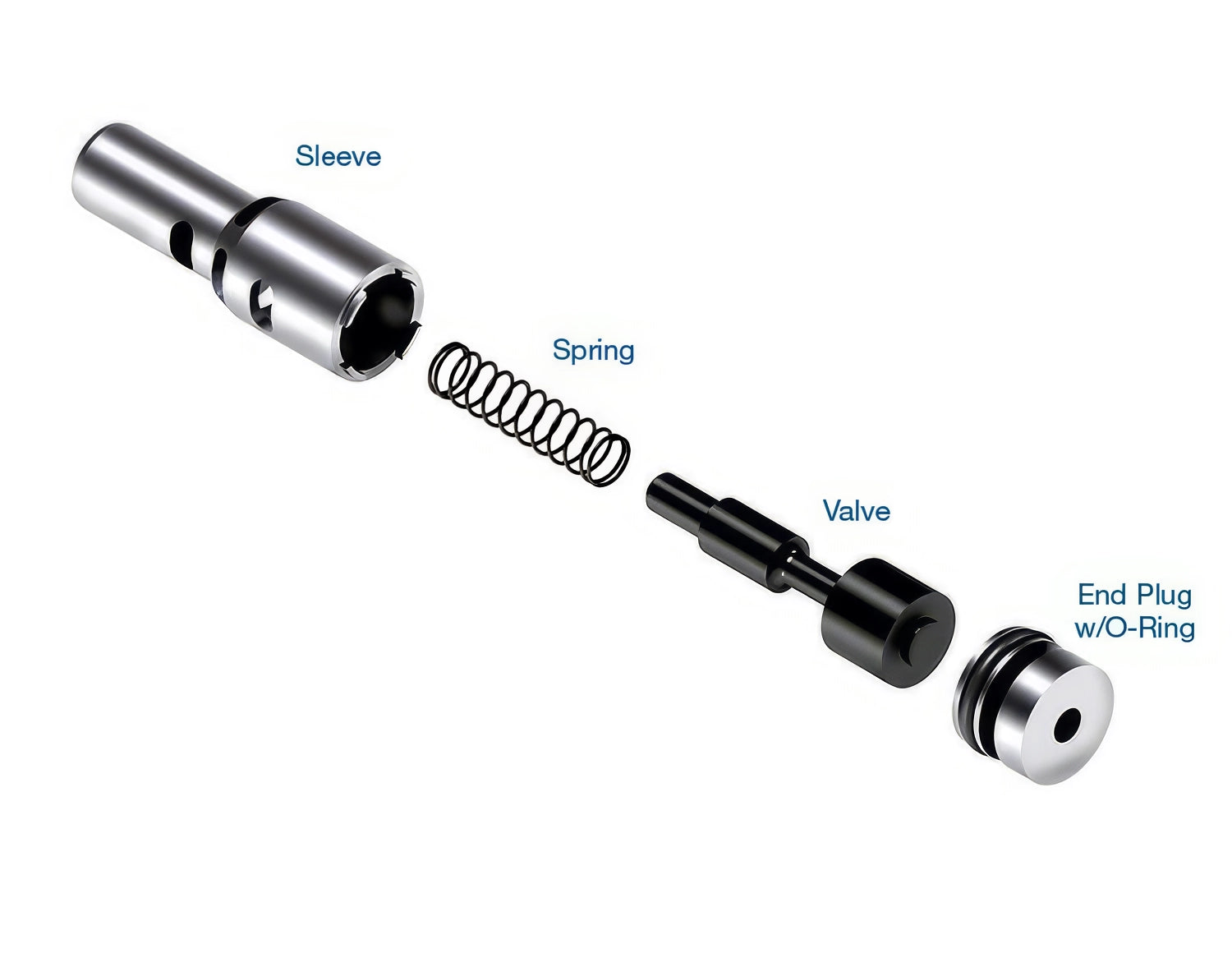 Sonnax Oversized VFS Modulator Control Valve Kit for 5R55S - 56947J-19K