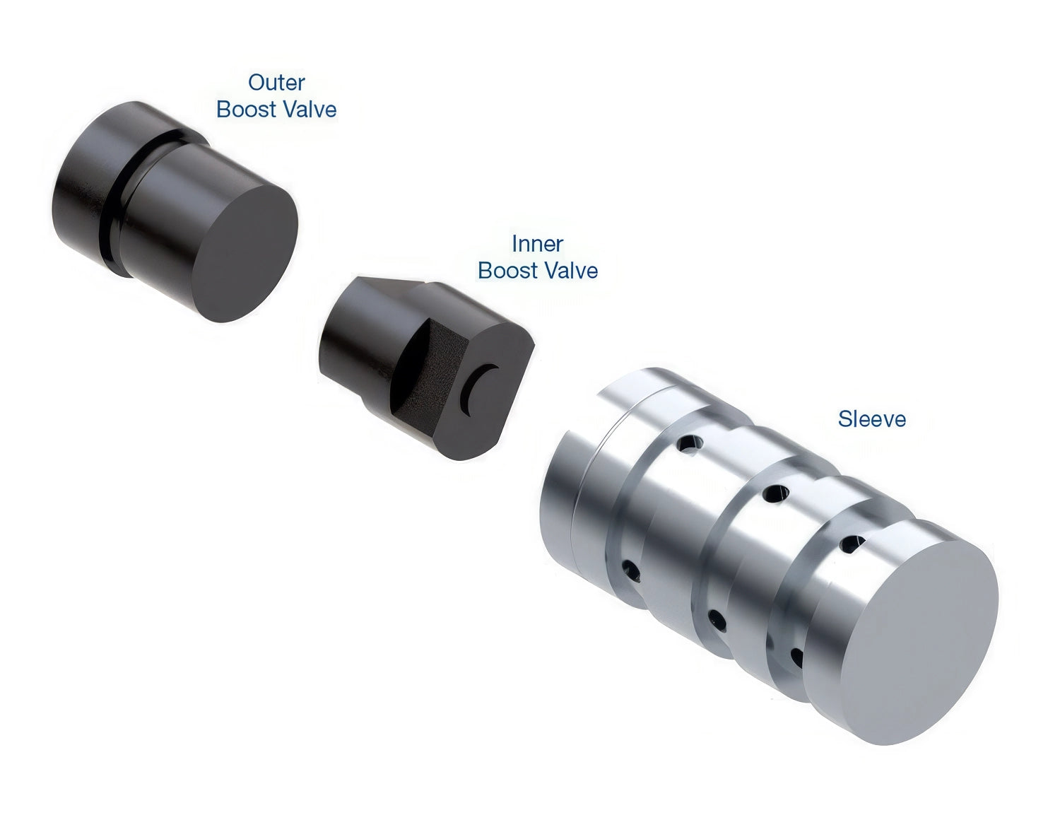 Sonnax Boost Valve Kit for 5R55W - 56947J-74K