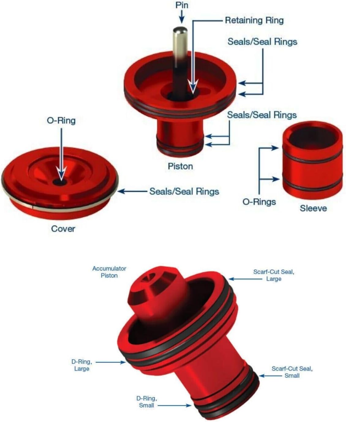 48RE Pump 2003-2007 - Sonnax - image 3