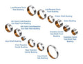 Sonnax Bushing Kit for 68RFE - 72030-68K