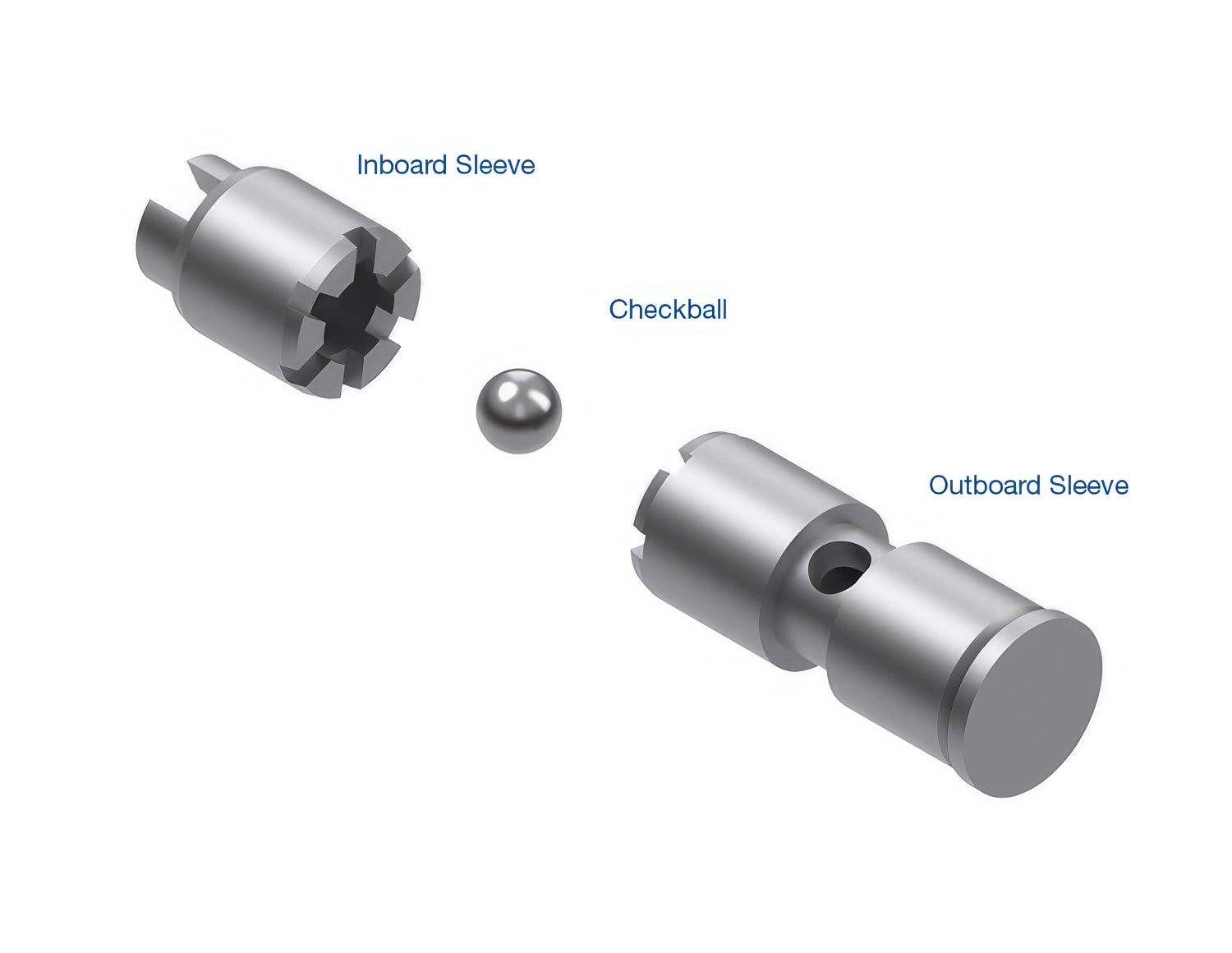Sonnax Oversized Low/Reverse Switch Checkball Sleeve Kit for 68RFE - 92835-45K