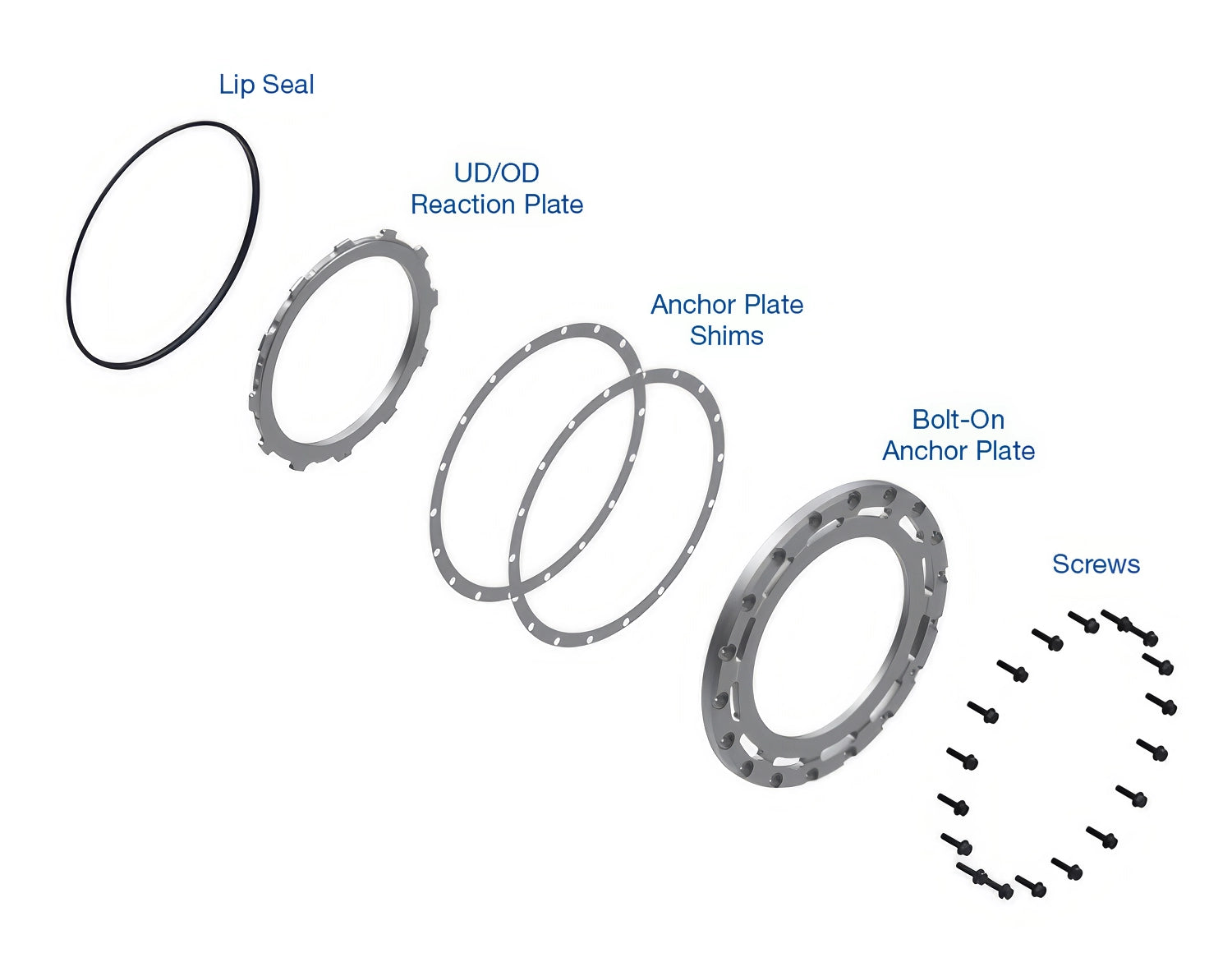 Sonnax Reaction Plate & Bolt-On Anchor Plate Service Kit for 68RFE - 72960-18SVC