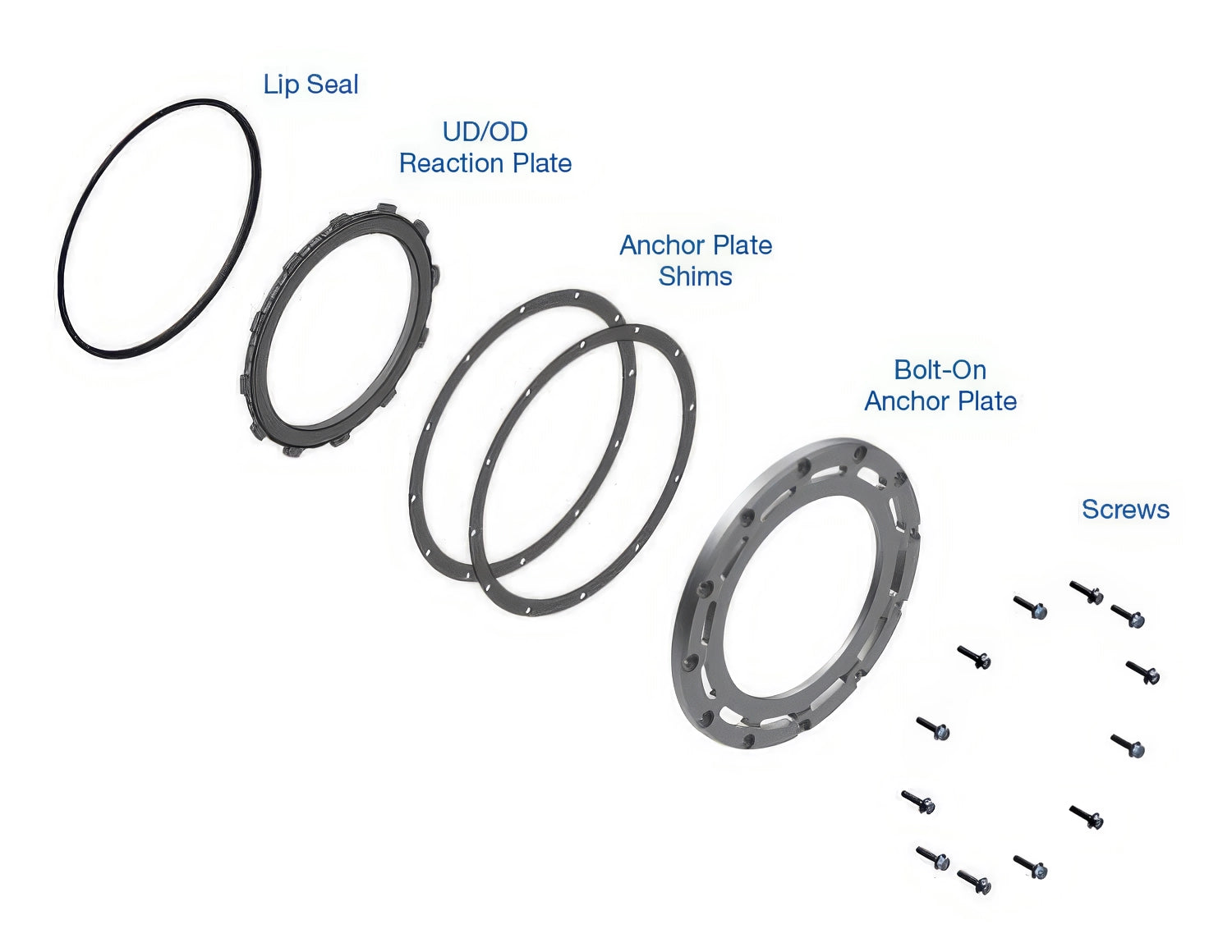 Sonnax Reaction Plate & Bolt-On Anchor Plate Service Kit for 68RFE - 72960-12SVC