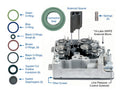 Sonnax Solenoid Spacer & Service Kit for 68RFE - 44836-19K