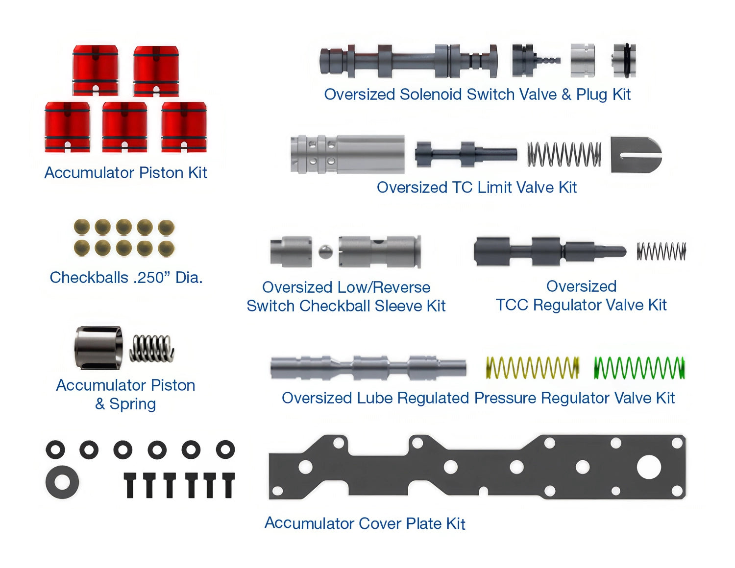 Sonnax The Sure Cure Kit for 68RFE - SC-RFE-453-19