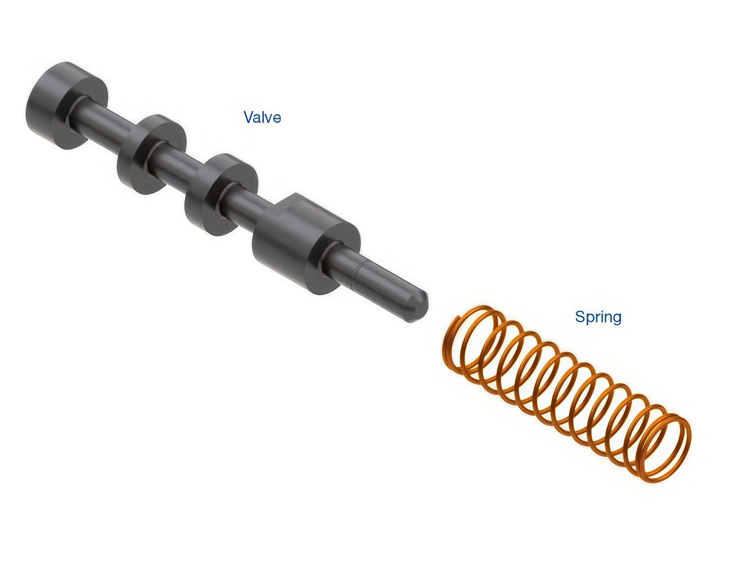 Sonnax Oversized TCC Control Valve Kit for 6F35 - 144510-07K