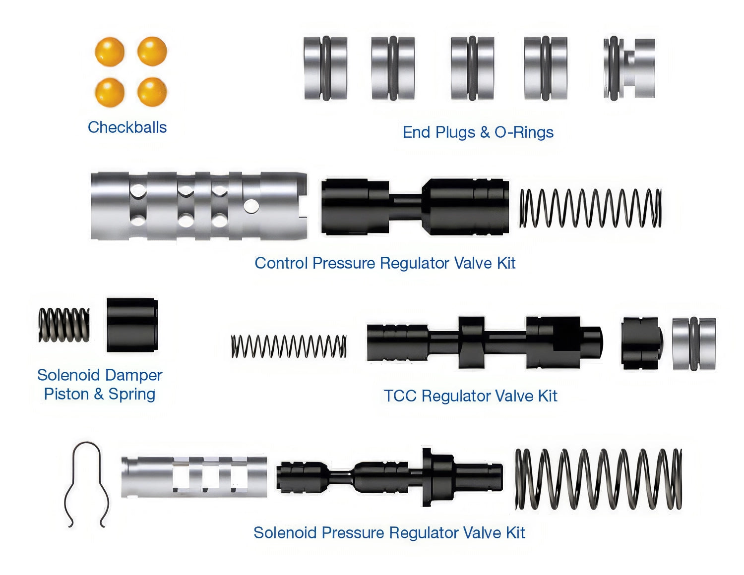Sonnax Zip Kit for 6F35 - 6F35-ZIP