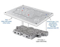 Sonnax Vacuum Test Plate Kit Seal for 6F55 - 124740-VTP-SU
