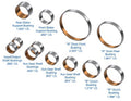 Sonnax Bushing Kit for 6HP19 - 95030-19K
