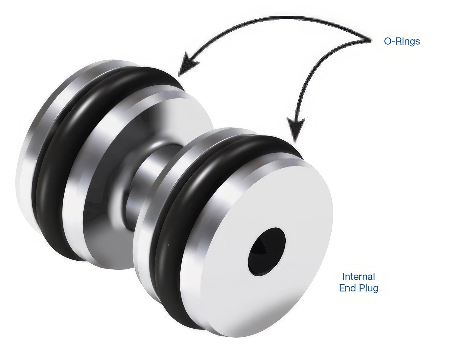 Sonnax O-Ringed Internal End Plug Kit for 6HP19 - 95740-30K