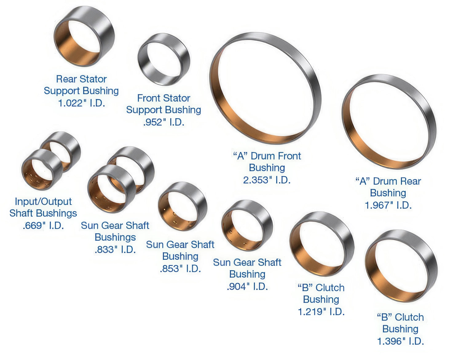Sonnax Bushing Kit for 6HP21 - 95030-19K