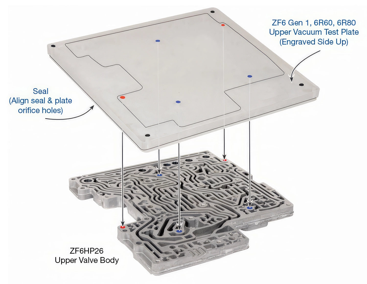 Sonnax Vacuum Test Plate Kit for 6HP32 - 95740-VTP1