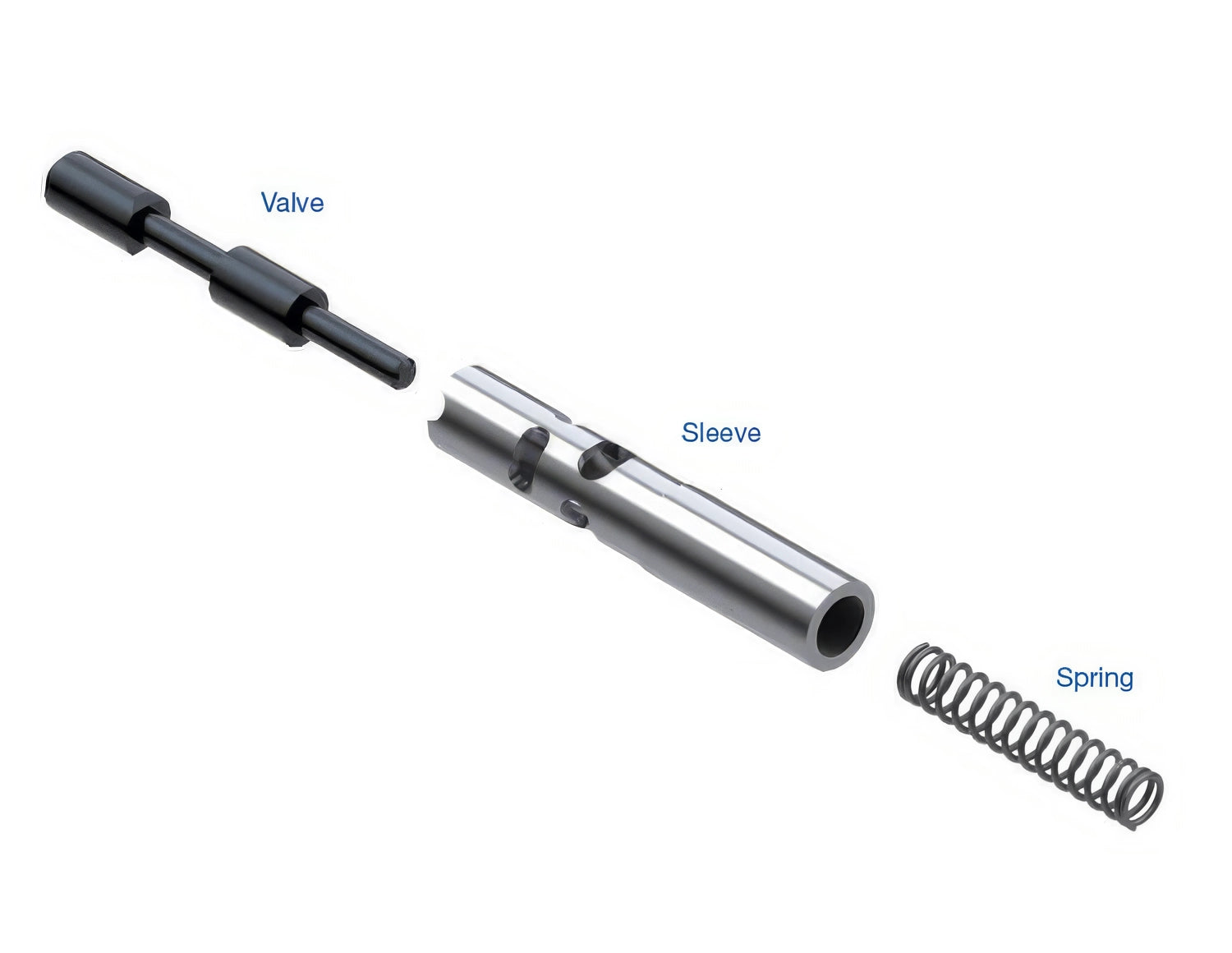 Sonnax Actuator Feed Limit Valve Kit for 6L50 - 104740-47K