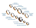Sonnax Bushing Kit for 6L50 - 104030-01K