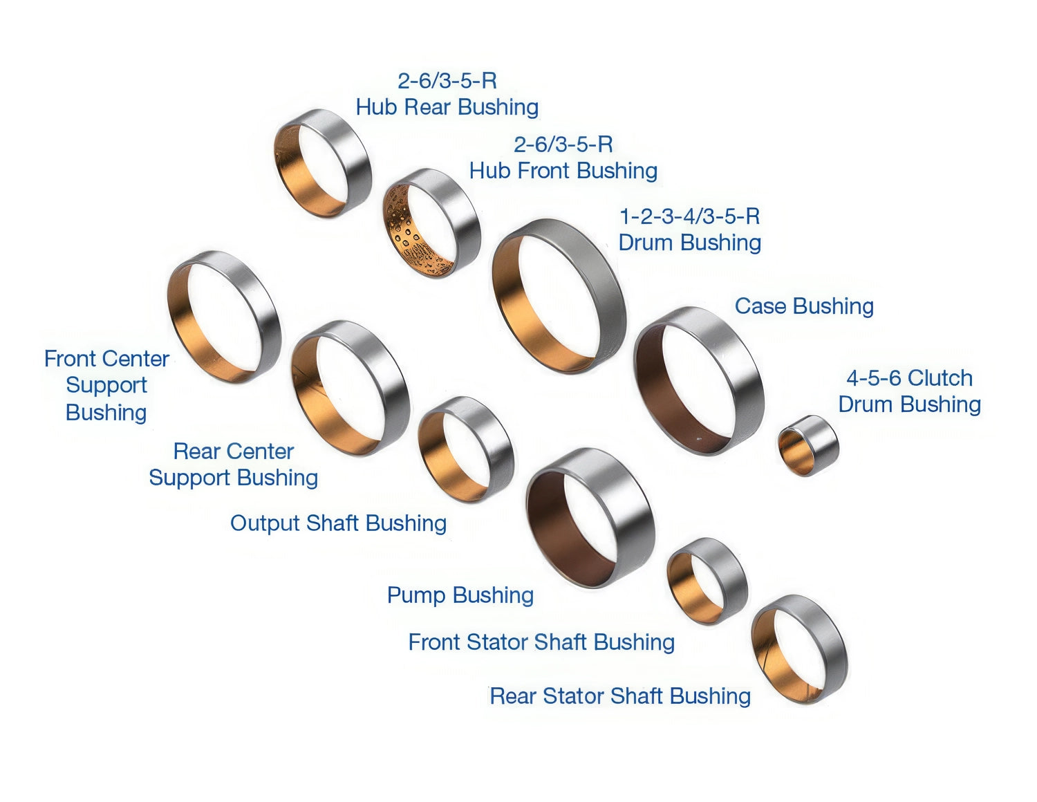 Sonnax Bushing Kit for 6L80 - 104030A-01K