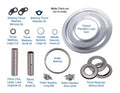 Sonnax Output Planet Saver Kit for 6L80 - 104584-80K