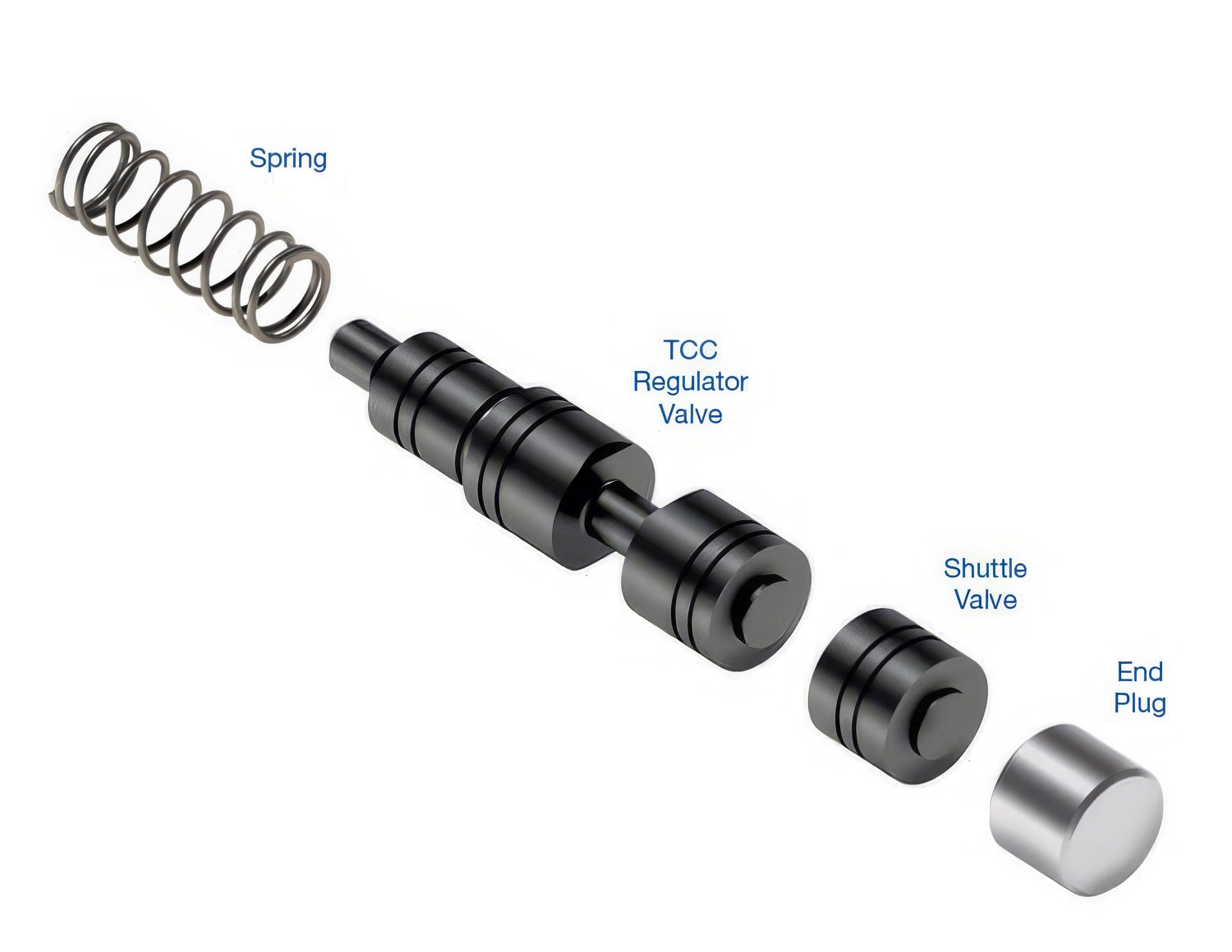 Sonnax Oversized TCC Regulator Valve Kit for 6L80 - 104740-07K
