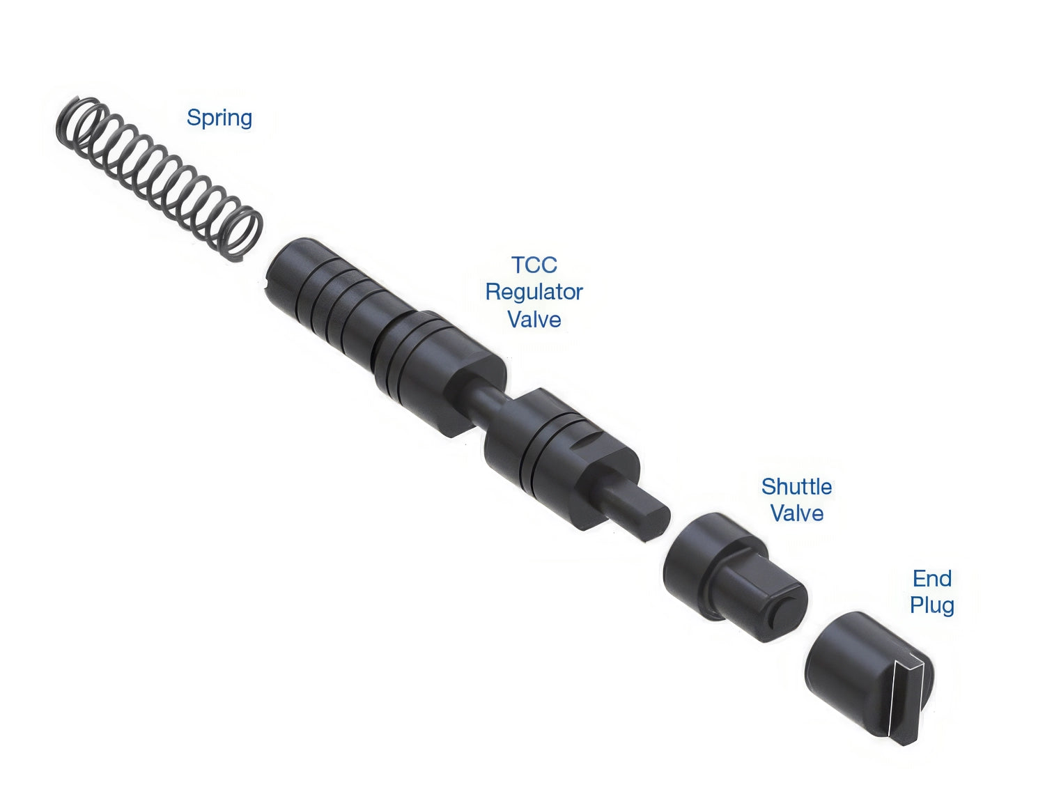 Sonnax TCC Regulator Valve Kit for 6L80 - 104740-46K