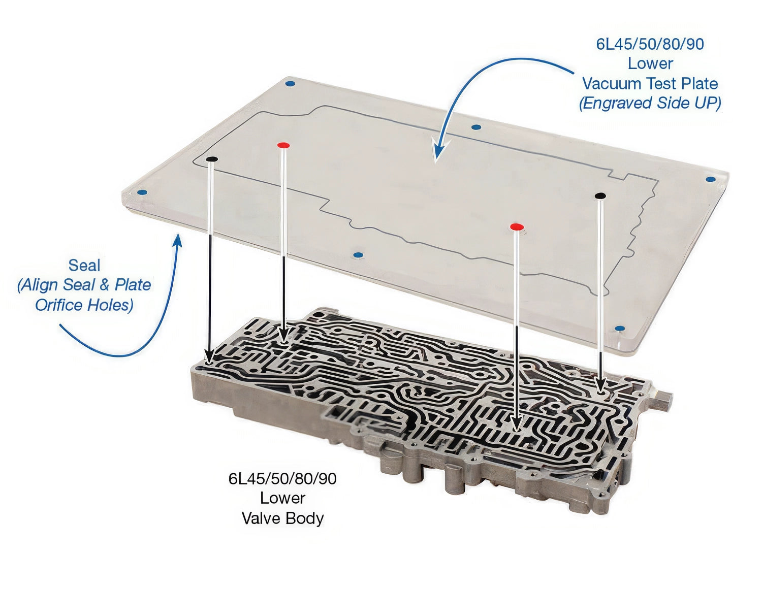 Sonnax Vacuum Test Plate Kit for 6L80 - 104740-VTP