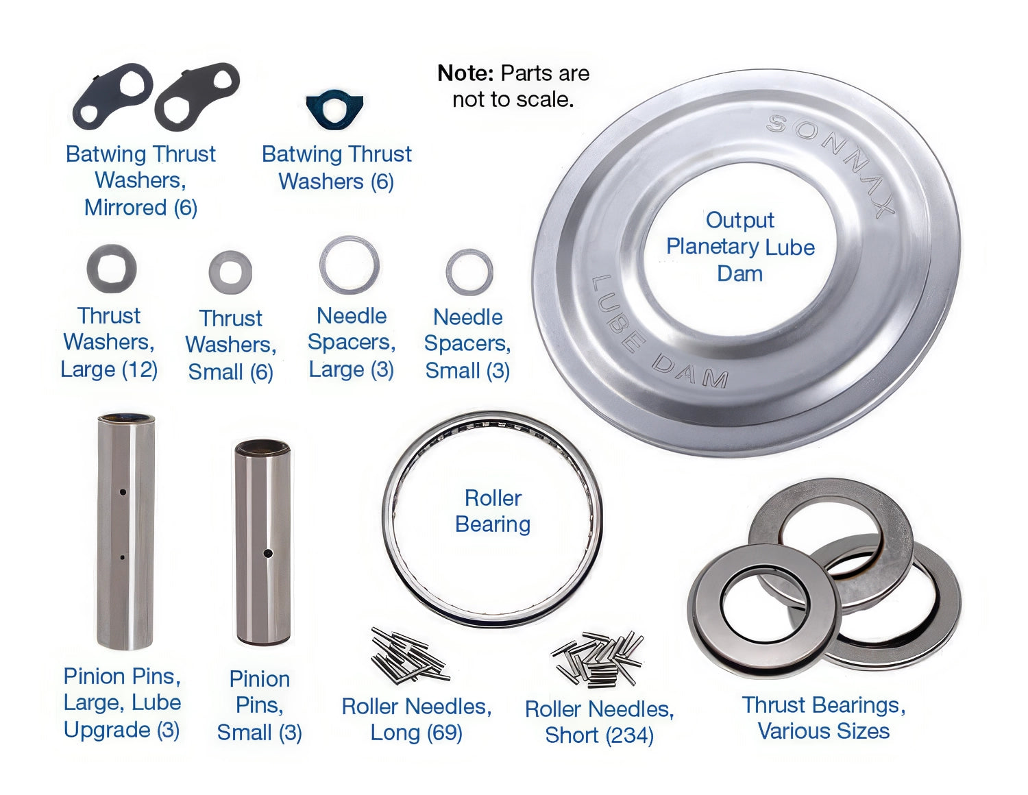 Sonnax Output Planet Saver Kit for 6L90 - 104584-90K