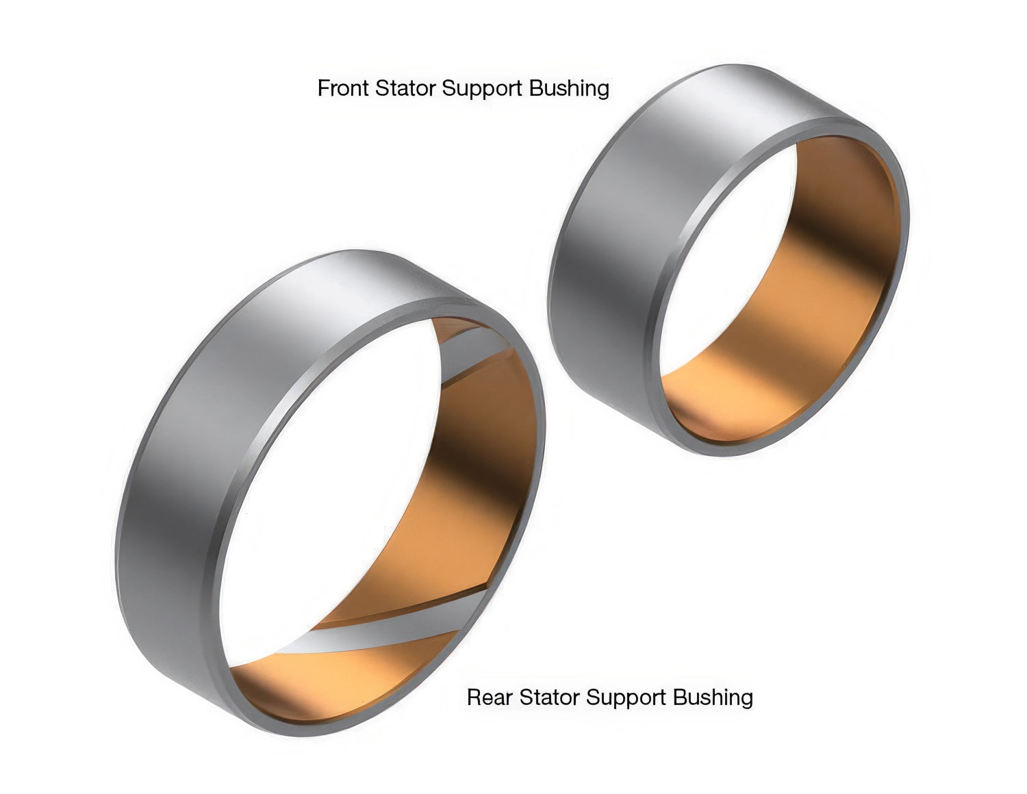 Sonnax Stator Support Bushing Kit for 6L90 - 104036AK
