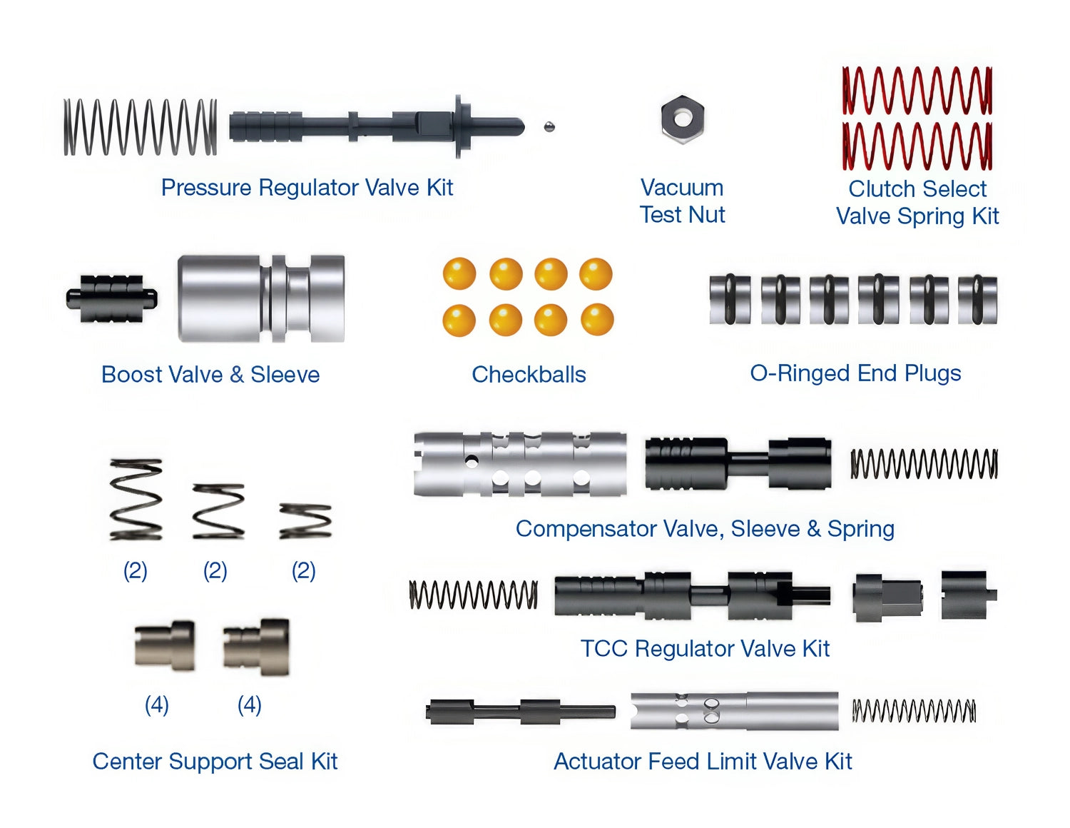 Sonnax Zip Kit for 6L90 - 6L45-6L90-ZIP