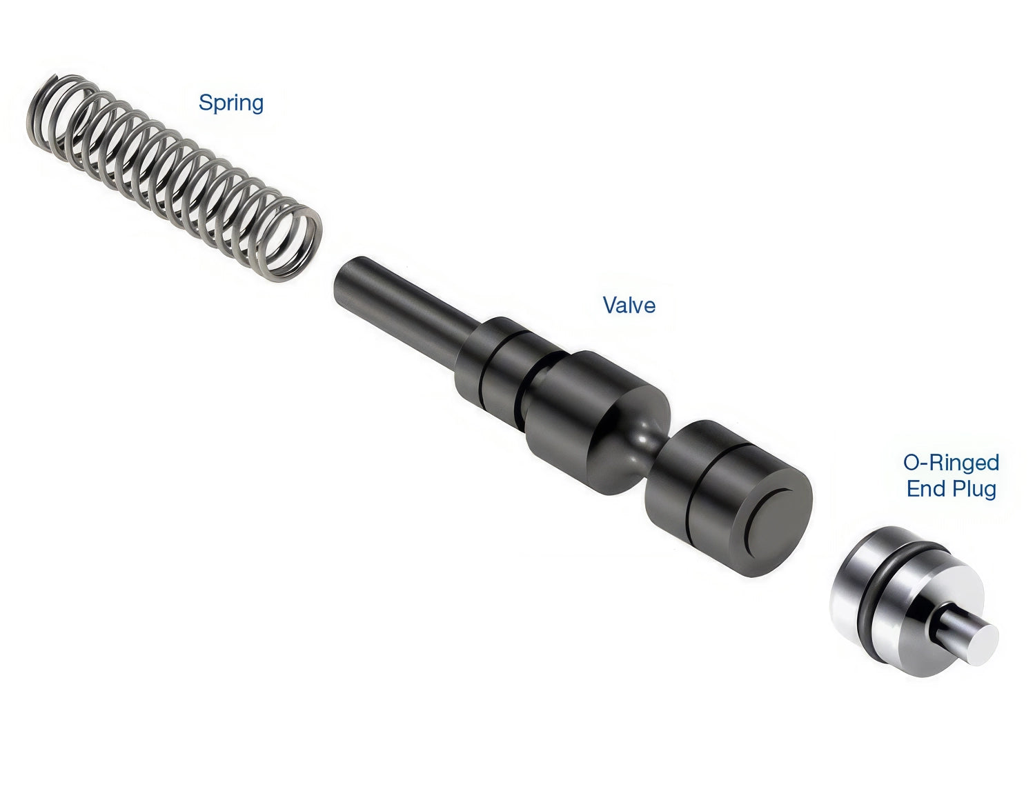 Sonnax Oversized Bypass Clutch Control Valve Kit for 6R100 - 95740-13K