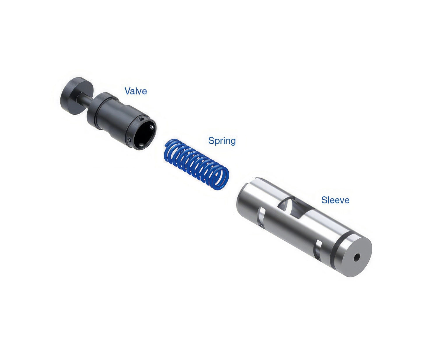 Sonnax Converter Limit Valve Kit for 6R140 - 126740-25K