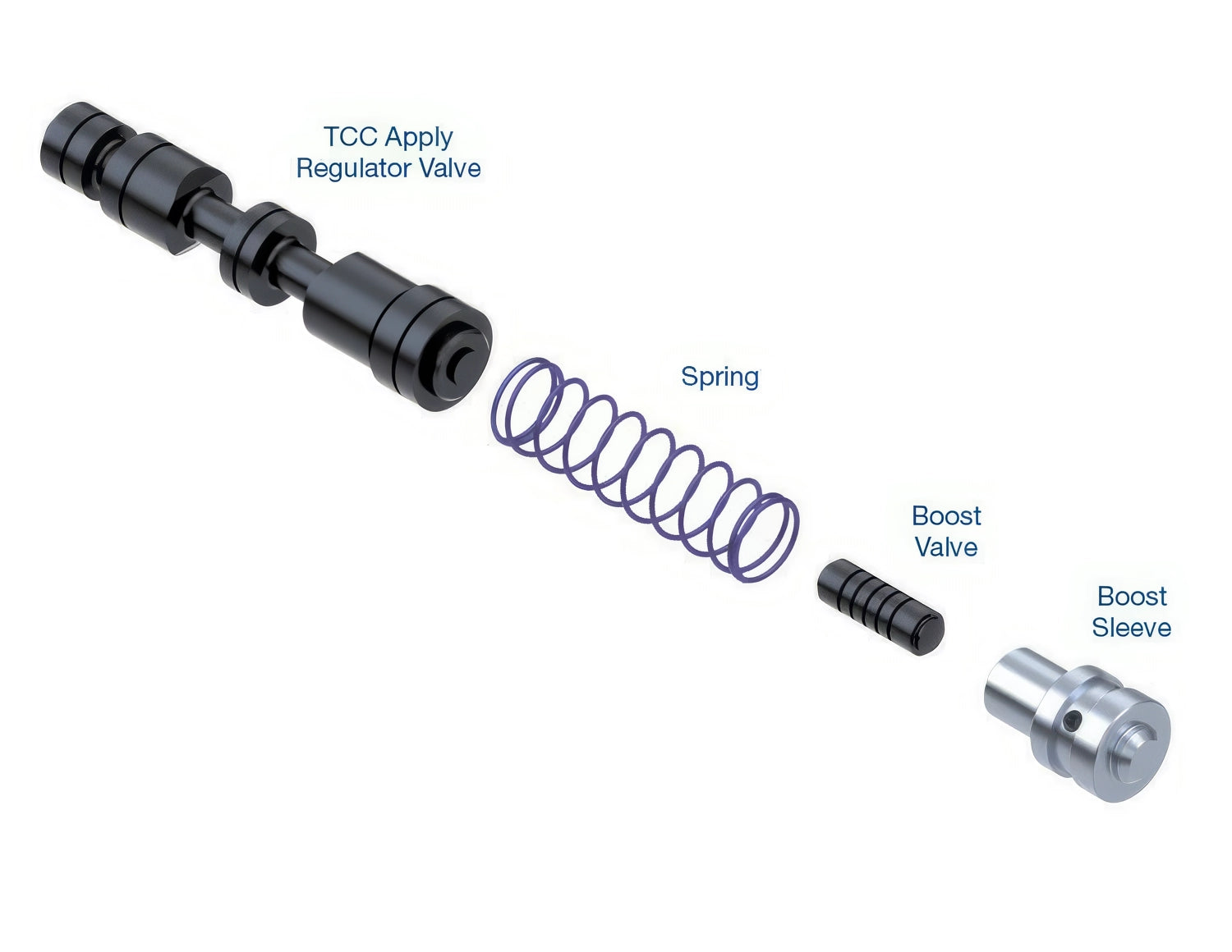 Sonnax Oversized TCC Apply Regulator & Boost Valve Kit for 6R140 - 126740-15K