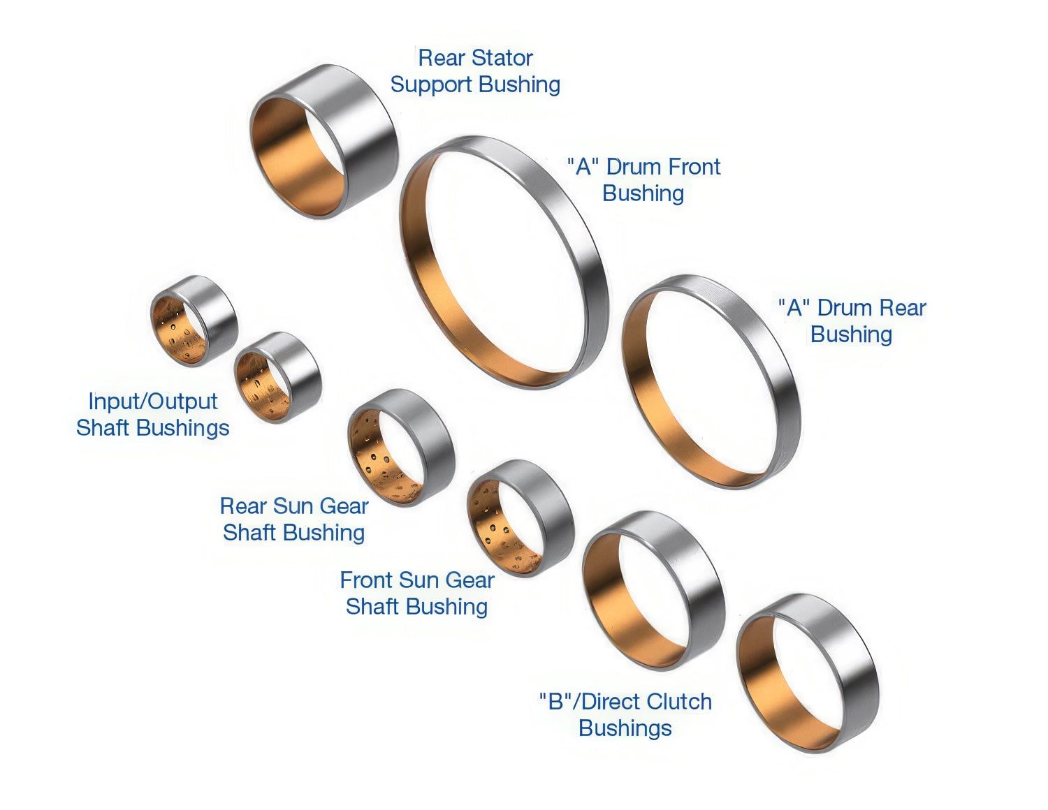 Sonnax Bushing Kit for 6R80 - 95030-80K