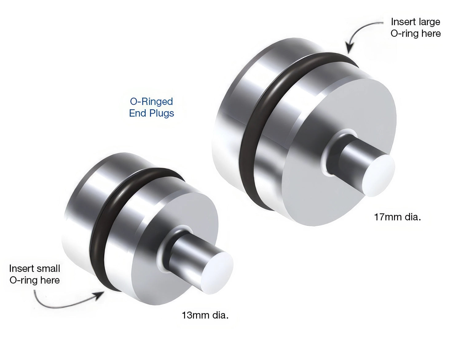 Sonnax O-Ringed End Plug Kit for 6R80 - 95740-19K