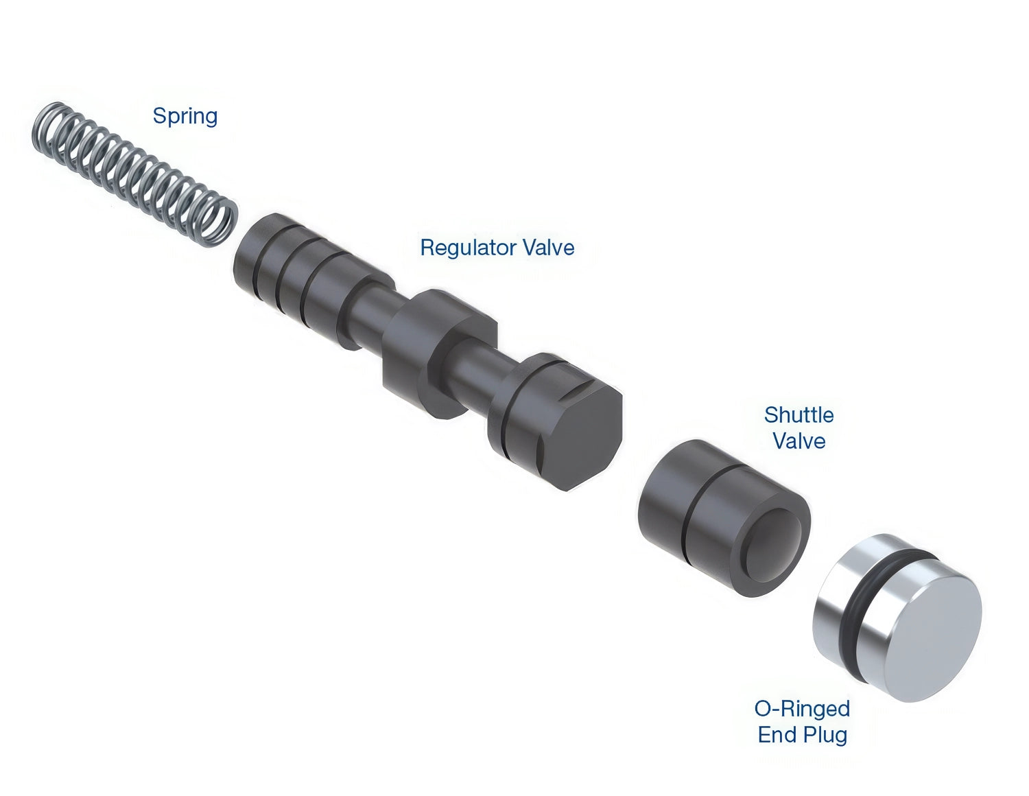 Sonnax Oversized TCC Regulator Valve Kit for 6T31 - 144740-16K