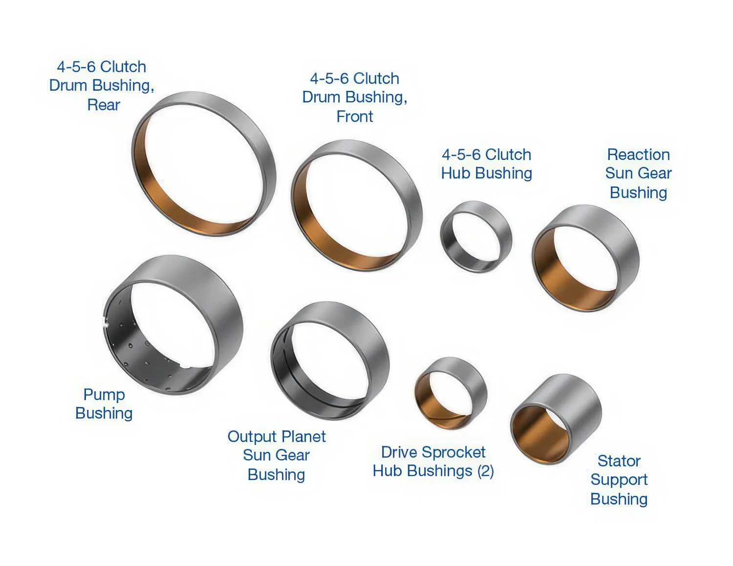 Sonnax Bushing Kit for 6T40 - 144030-35K