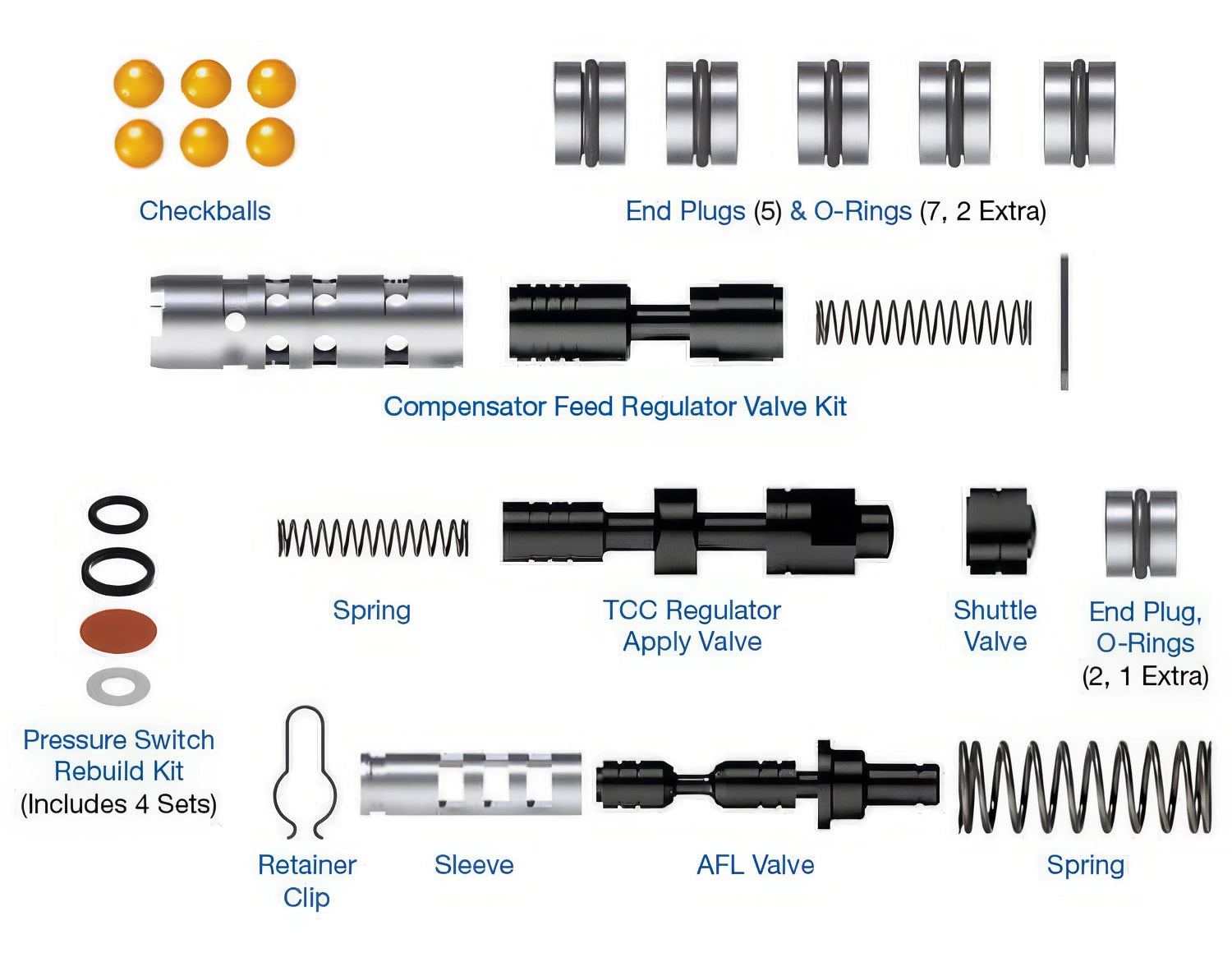 Sonnax Zip Kit for 6T45 - 6T40-ZIP