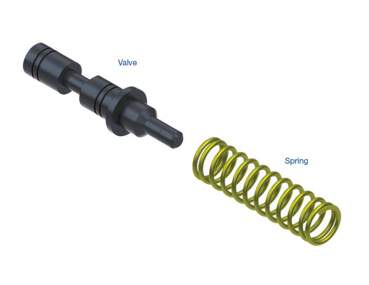 Sonnax Oversized Actuator Feed Limit Valve Kit for 6T70 - 124740-48K