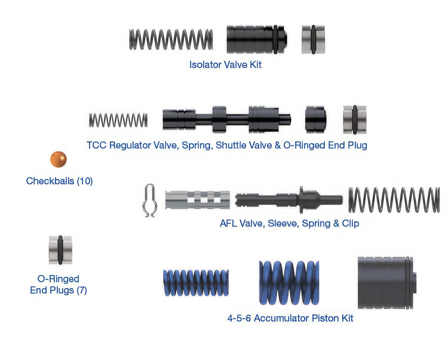 Sonnax Zip Kit for 6T75 - 6T70-G2-ZIP