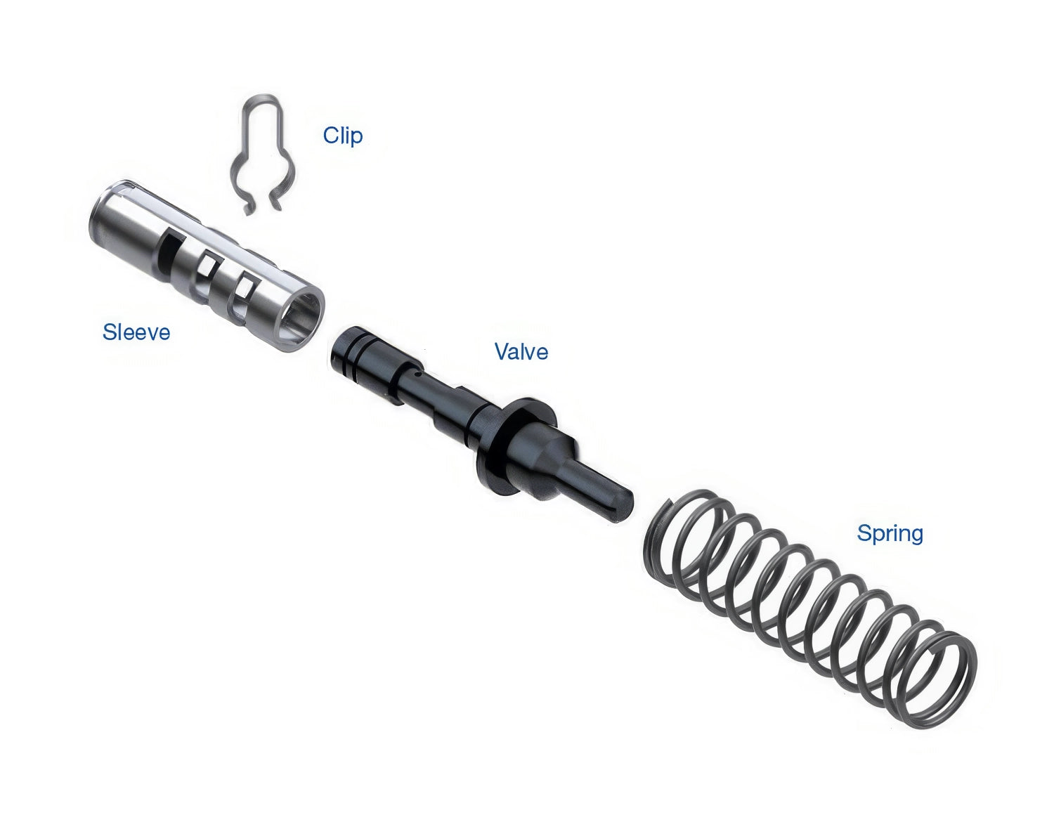 Sonnax Actuator Feed Limit Valve Kit for 6T80 - 124740-33K