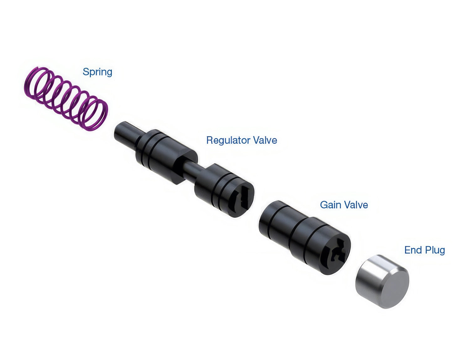 Sonnax Oversized 2-6 Clutch Regulator Valve Kit for 6T80 - 124740-66K